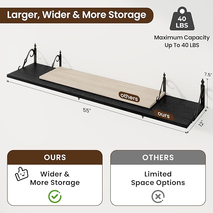 RICHFOCUS 12 Inch Deep Floating Shelves for Wall, 55" W x 12" D Black Wood Wall Shelves Set of 2, Wide Floating Shelves for Living Room, Bedroom, Kitchen, Bathroom and Decor Storage, Black