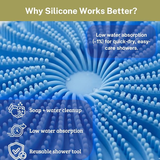NORTHVIBE Silicone Body Scrubber for Shower, Soft Micro-Bristle Exfoliating Bath Brush, Loofah Alternative, Hand Loop Strap Grip, Quick-Dry Easy-Rinse Platinum-Cured Silicone, Sensitive Skin (Blue)