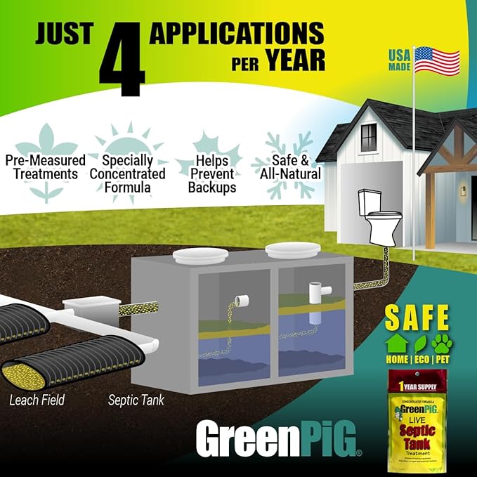 Green Pig Septic Tank Treatment Packets – Septic-Safe Enzyme Treatment for Preventative Maintenance, Helps Prevent Clogs & Odors, 1-Year Supply (4 Packets)