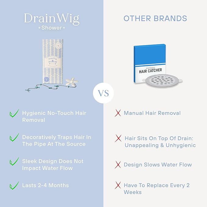 DrainWig Shower Hair Catcher Disposable Drain Protector (Silver Flower, 12 Count)