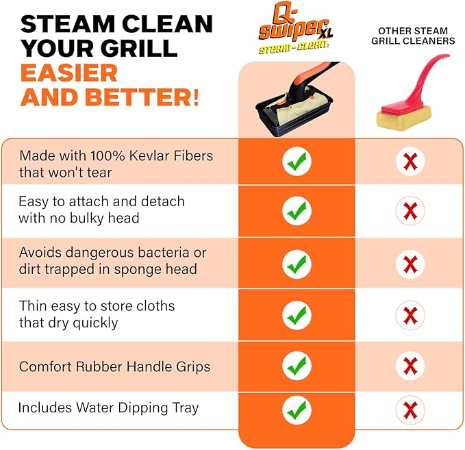 Q-Swiper XL Steam-Clean BBQ Grill Cleaner Set - 1 Long Grill Brush with Scraper, 2 Heat Resistant Kevlar® Steam Clean Cloths, 1 Tray | Bristle Free | Safe Way to Steam away Grill Grease & Grime
