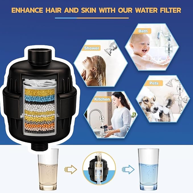 Oil Rubbed Bronze Shower Head Filter for Hard Water, Shower Water Filter to Remove Chlorine,Fluoride & Heavy Metals,Improve Skin Condition, Itchy Scalp & Hair Loss with 6 Replacement Cartridges