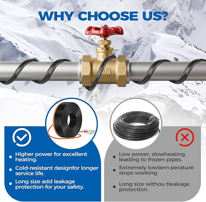 115FT（3FT-200FT） Pipe Heating Cable for Pipe Freeze Protection, Heat Cable for Water Pipes(Metal and Plastic), Pipe Heat Tape Keeps Water Flowing at -40°F 5w/ft, 120V Plumbing fixture