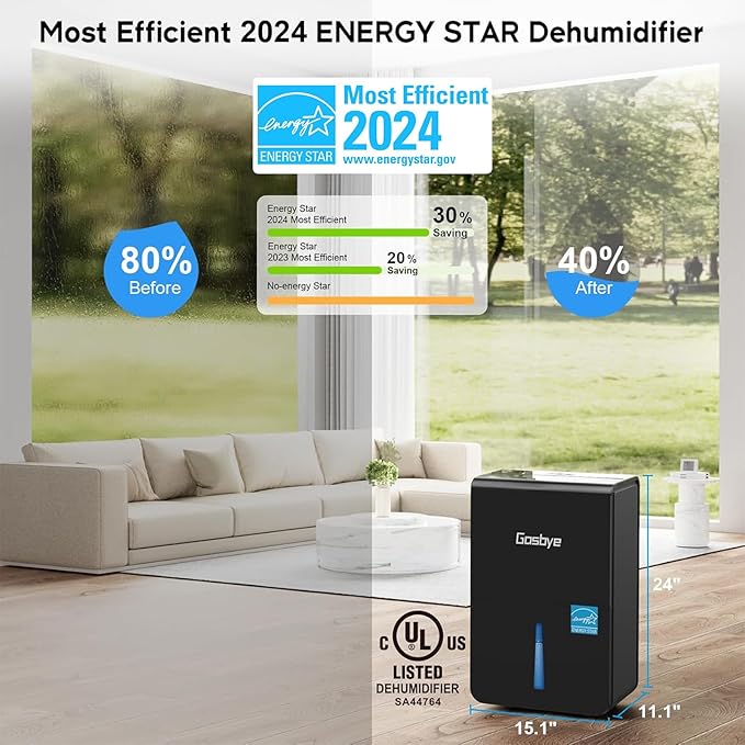 4500 Sq.Ft. 2025 Energy Star Dehumidifier for Basement & Large Rooms with Drain Hose, Max 115 Pints/Day | 45dB Quiet Compressor | 1.7 Gal Water Tank | Auto Shut-Off & Restart, Black