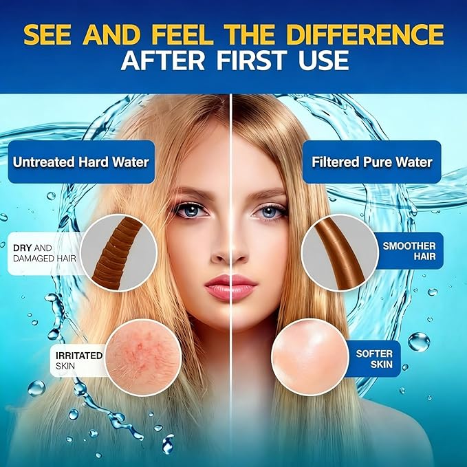 Shower Head Filter for Hard Water & Hair - 2 Replacement Cartridges -20 Stage - Water Softener to Remove Chlorine and Fluoride,BTHF-02