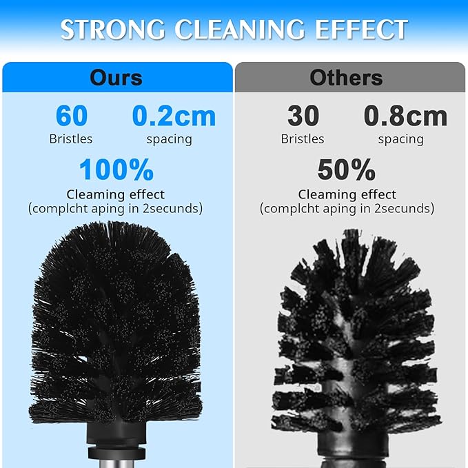 QL Toilet Brush and Holder，Stainless Steel Toilet Brush，Quick Drying Bathroom Toilet Bowl Scrubber Brush for Home and Commercial Use (Silver)