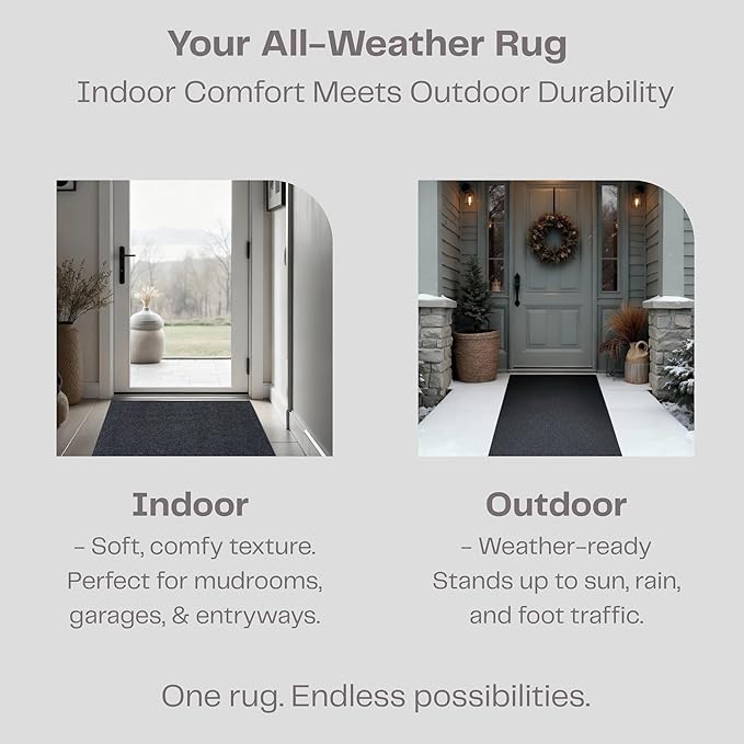 iCustomRug Ribbed Hallway Runner – 3'x12' Black, Indoor/Outdoor, Non-Slip TPR Rubber Backing, Low-Profile All-Weather Carpet, Non-Shedding & Easy Care, Utility Rug Ideal for High Traffic Areas