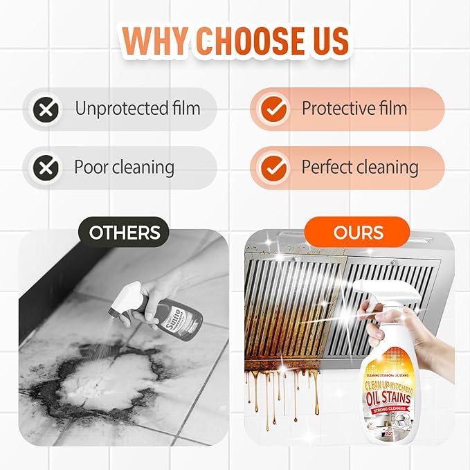 Heavy Duty Degreaser, 2025 Upgrade Kitchen Cleaner, Multipurpose Oil Stain Remover, Strong Grill Cleaner for Restaurant, Cleaning Spray for Home Chefs (1)