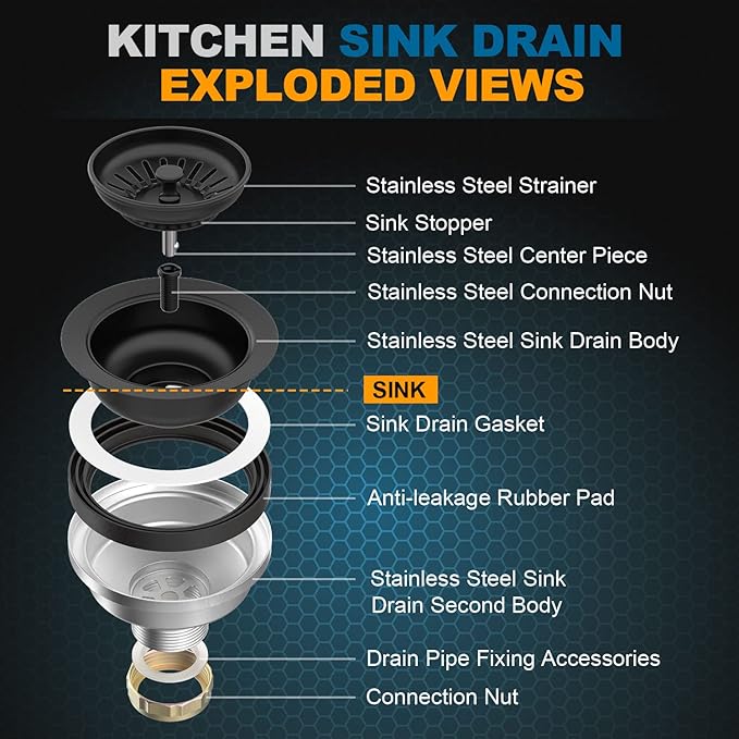 BOTEMY B9173 Kitchen Sink Drain Assembly 3-1/2 inch with Removable Sink Strainer Basket/Stopper 304 Stainless Steel (Matte Black)