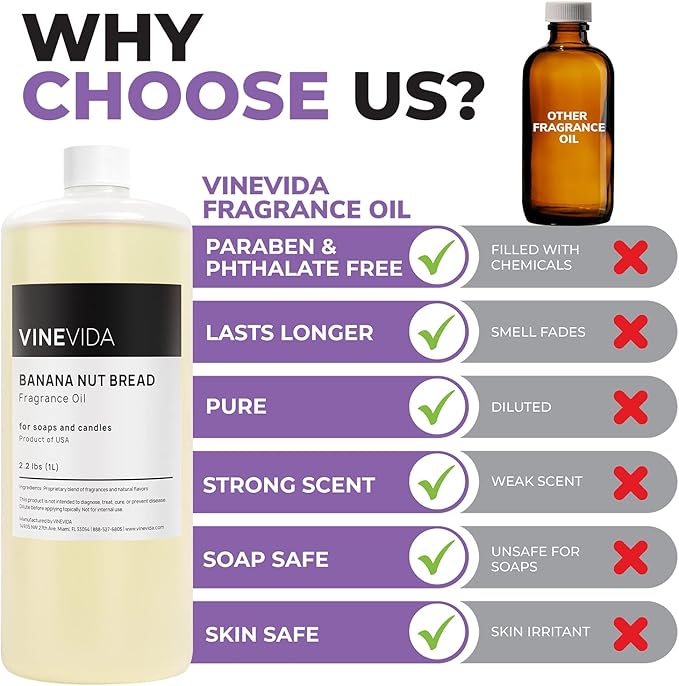 VINEVIDA [32oz] Banana Nut Bread Fragrance Oil for Candle Making and Soap Making - Premium Candle Scents for Soy Candles