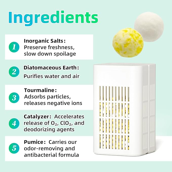 Fridge Deodorizer Odor Eliminator - 2X Stronger Than Activated Carbon, 5X More Effective Than Baking Soda, 24-Hour Fast Acting for Fridge, Pet Areas & Small Spaces, Lasts 12 Months, 1 Pack