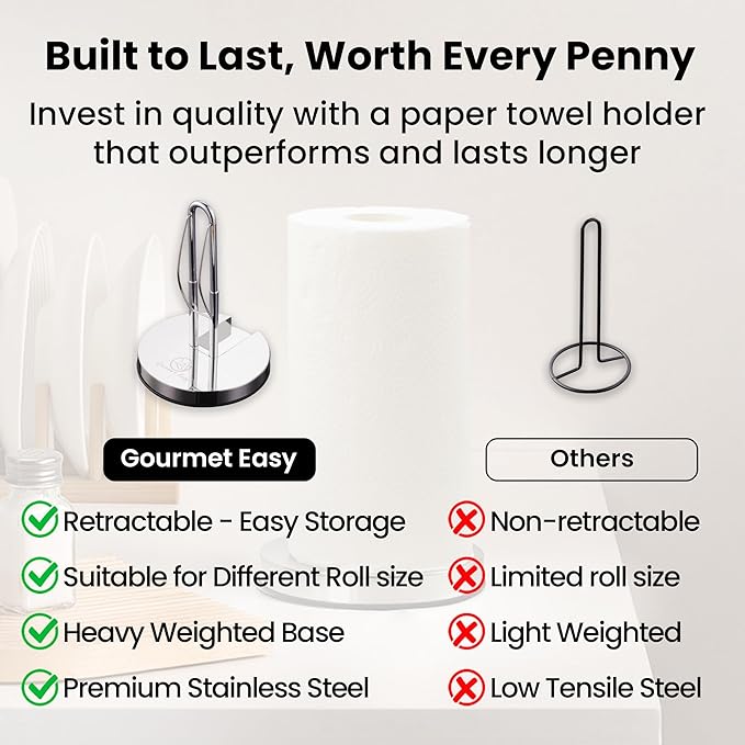Single Hand Tear Paper Towel Holder, Anti-Slip Kitchen Towels Stand, Adjustable for Various Roll Sizes, Super Space Saver Foldable Stainless Steel Hand Towel Holder, Heavy Duty with 5-Year Warranty