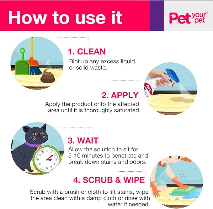 Cat Pee and Poop Remover 16 fl Oz – All-in-One Pet Stain and Odor Remover with Plant-Derived Ingredients – Stain and Odor Removers for Upholstery, Carpets & Hard Floors