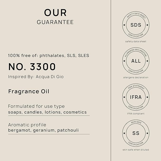 VINEVIDA [32oz] (Our Version of) Acqua Di Gio Fragrance Oil for Candle Making - Made in USA Scents for Soap and Candle Making - Natural Fragrance Oil
