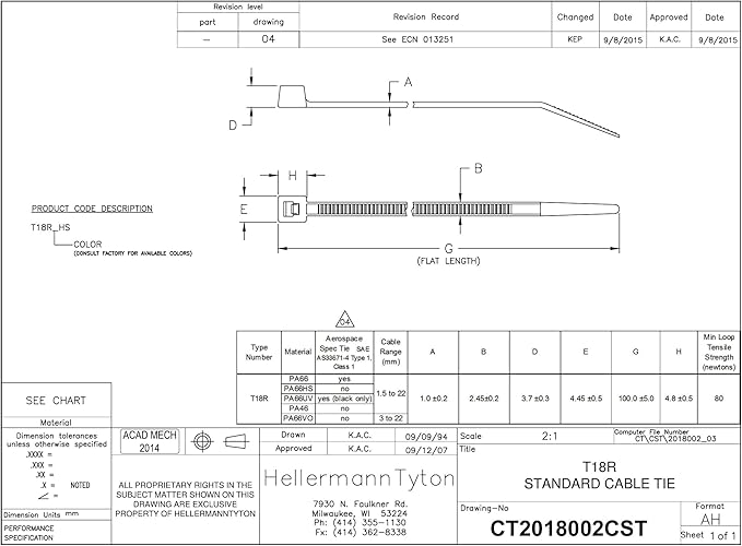 HellermannTyton Cable Tie and Mount Kit, 100 T18R0M4 4-inch Cable Ties with 100 MB3A0C2 Adhesive Mounts, UL Listed, 18 lb Tensile Strength, Black Nylon, Indoor Wire Management
