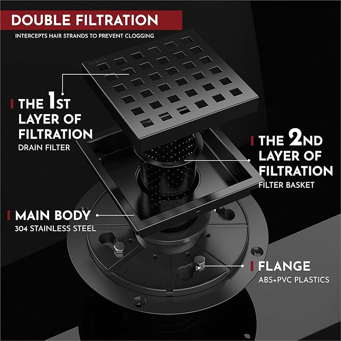 WEBANG 4 Inch Square Shower Floor Drain with Flange,Quadrato Pattern Grate Removable,Food-Grade SUS 304 Stainless Steel,Watermark&CUPC Certified,Matte Black
