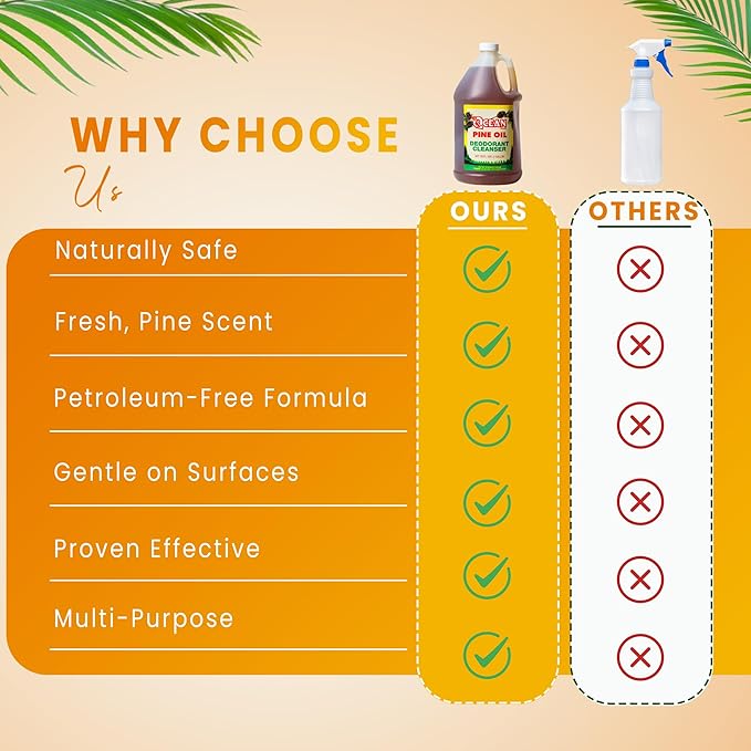 Ocean Pine Oil Cleaner Concentrate, 65% Pine Oil Deodorizer, All-Purpose Household Cleaner for Floors, Kitchen, Bathroom, Laundry, Grease & Odor Removal (2, 128 fl oz)
