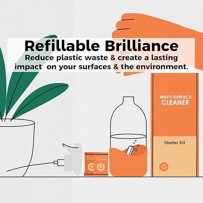 Multi-Surface Cleaner Starter Kit | Refillable Glass Spray Bottle + 6 Water-Soluble Tabs