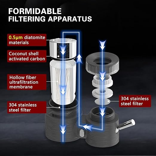 sumerain Lead-Reducing Water Filter for Sink Faucet, Vertical Faucet Mount Water Filtration System, Reduces 99% Chlorine & Heavy Metals-No Tools Installation