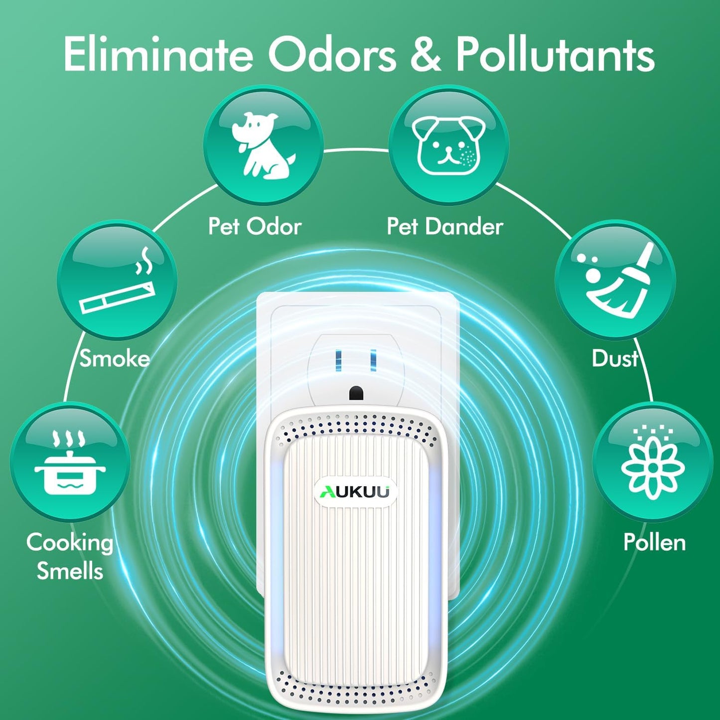 Plug-In Negative Ion Air Purifier – Quiet Mini Air Cleaner for Home & Office (4-Pack) | Fixory911