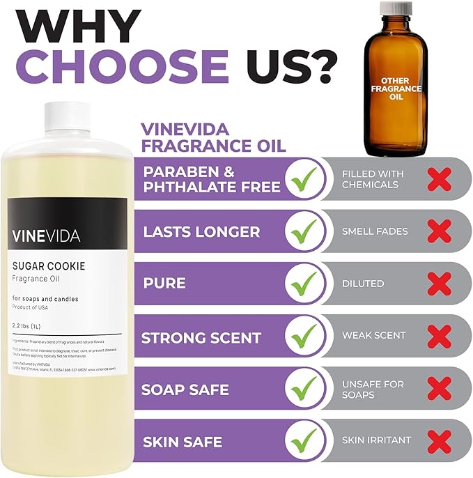 VINEVIDA [32oz] Sugar Cookie Fragrance Oil for Candle & Soap Making - Made in USA Natural Candle Scents