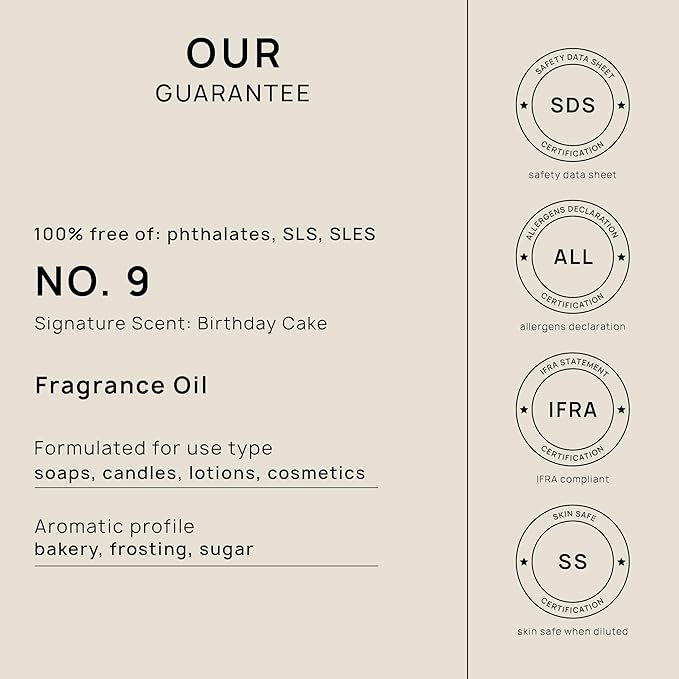 VINEVIDA [128oz] Birthday Cake Fragrance Oil for Candle Making Scents for Soap Making, Perfume Oils, Soy Candles, Bath Bombs, Slime, Car Freshies, Car Spray, Lotion, Linen Spray, Laundry, Kitchen