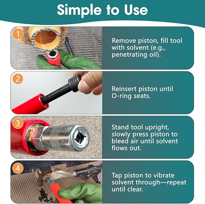 Grease Fitting Cleaning Tool, Grease Zerk Cleaner, Zerk Fitting Cleaning Tool, Easy Clean and Flush Out Old Dried Grease with Hydraulic Pressure & Penetrating Oil for Zerks Pins Shafts Bushings Joints