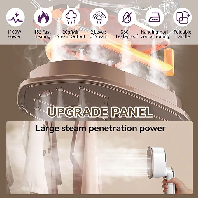 Portable Steamer Iron, 1100W High-Power Household Small Ironing Machine, 2-In-1 Travel Essential Steam Iron, 15S Preheating, 125ML Water Tank, Suitable for Home, Travel, Dormitory & Office Use (White)