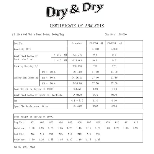 Dry & Dry 10 Gram [30 Packets] Silica Gel Packets Silica Gel Desiccants, Silica Gel Packs - Rechargeable (Food Safe) Silica Gel Packets, Silica Packets