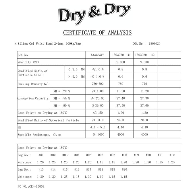 Dry & Dry 3 Gram [500 Packets] Silica Gel Packets Silica Gel Desiccants, Silica Gel Packs - Rechargeable (Food Safe) Silica Gel Packets, Silica Packets