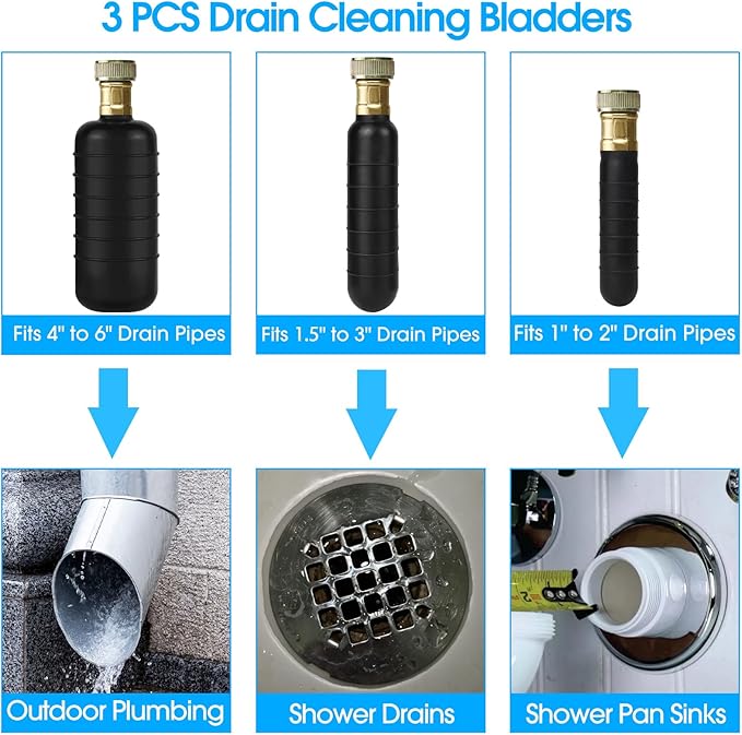 3PCS Drain Bladder Unclogger Main Sewer Line,Water-Powered Rubber Drain Cleaning Bladder Fits 1 to 6 Inch Drain Pipe Unclogs Stubborn Blockages for Bathroom Sink,Swimming Pool,Basement,Bathtub,Shower