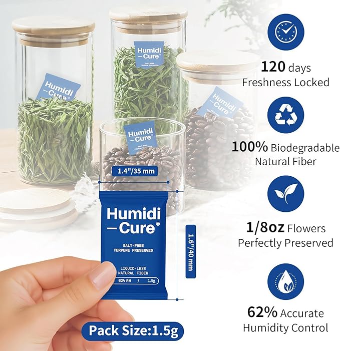 Humidi-Cure 62% RH 2-Way Humidity Packs, Size 1.5g, 20 Packs, Moisture Absorbers for Storing 1/8 oz Herbs, Humidity Control Packs Preserving Aroma and Flavor with Liquidless Plant-Fiber, Salt-Free