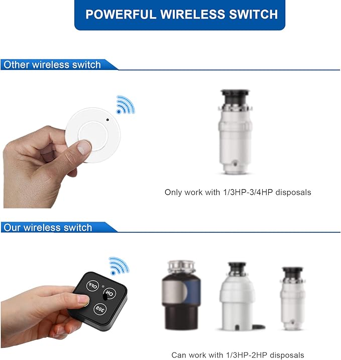 Garbage Disposal Wireless Switch Kit with 30s 60s Portable Timer Remote