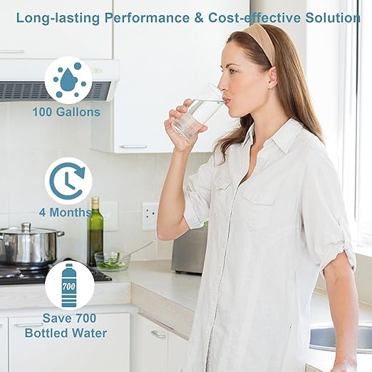Water Filter Replacement - Compatible with Brita Faucet Filters, Pack of 3 - Fits All Brita Tap Water Filters, LTF-003S