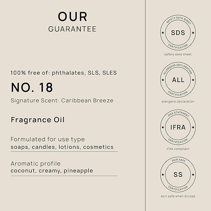 VINEVIDA [16oz] Caribbean Breeze Fragrance Oil for Candle Making and Soap Making - Premium Candle Scents for Soy Candles