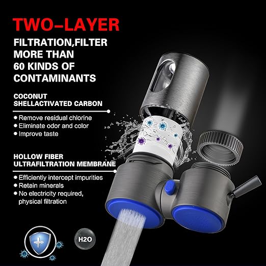 sumerain Lead-Reducing Water Filter for Sink Faucet, Vertical Faucet Mount Water Filtration System, Reduces 99% Chlorine & Heavy Metals-No Tools Installation