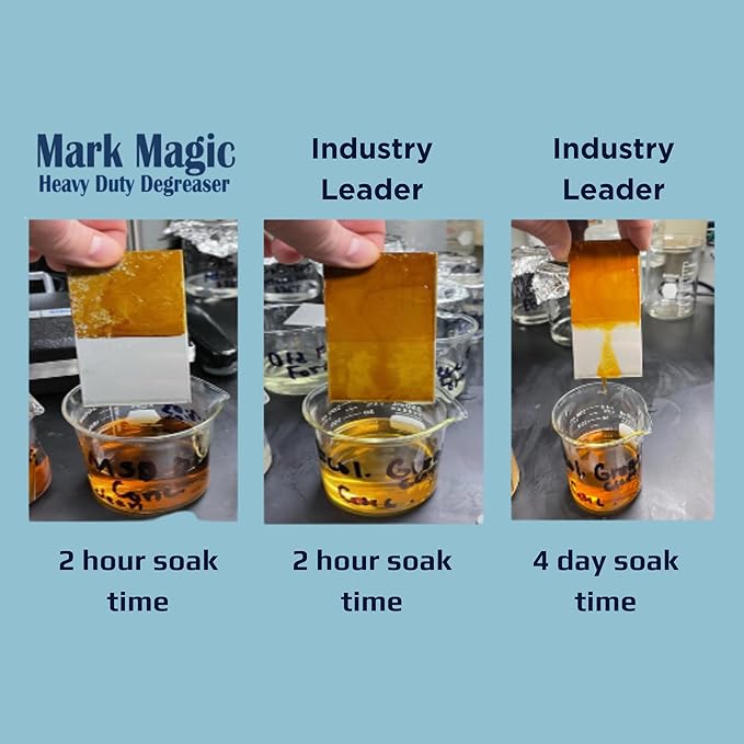 Mark Magic Heavy Duty Degreaser, Grease and Grime Fighter, Kitchen Oven Stove & Grill Cleaner, 32 oz (Pack of 2)