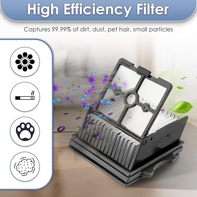 (5 Pack) Floor One S9 Artist Pro Brush Rollers and HEPA Filters Compatible with Tineco Floor One S9 Artist Pro Wet Dry Vacuum Cleaner (Excluding Handle), 2 Brush Rollers, 3 HEPA Filters