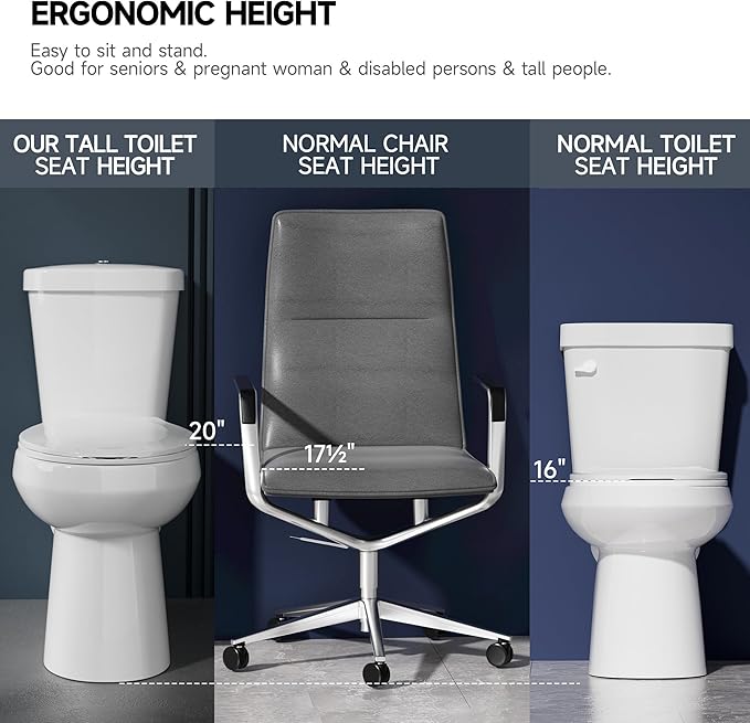 Compact Tall Toilet 19 Inch for Small Bathroom Space 1.1/1.6 GPF Tornado Dual Flush - Two Piece Comfort ADA High Toilet for Seniors, 19 Inch Bowl Height, 20 Inch Seat Height, White