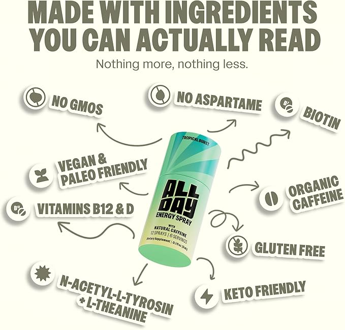 ALLDAY Focus + Energy Spray | Natural Caffeine + L-Theanine + Essential Vitamins | 0 Calorie, 0 Sugar | 12 Spray Bottle | Faster, Cleaner, Smoother Energy (8 Pack Strawberry)