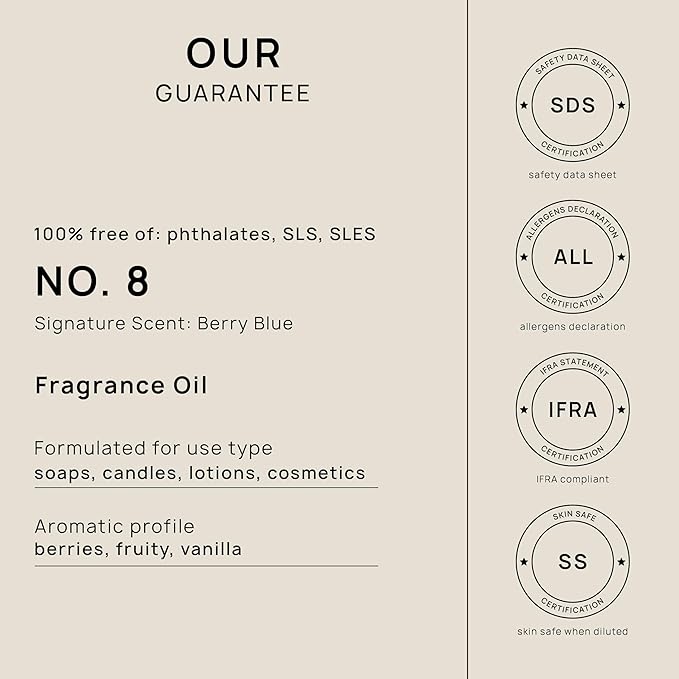 VINEVIDA [128oz] Berry Blue Fragrance Oil for Candle Making and Soap Making - Premium Candle Scents for Soy Candles