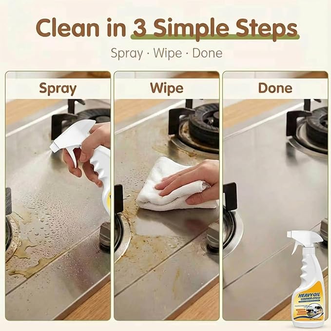 Multi-purpose Heavy Grime Duty Cleaner, Multi-purpose Heavy Oil Stain Cleaner Kitchen, For Range Hood, Oven, Pots