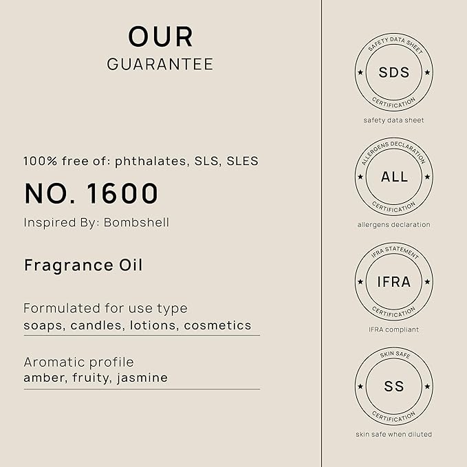 VINEVIDA [16oz] Scent No.1600 Fragrance Oil for Candle & Soap Making - Natural Candle Scents - Made in USA