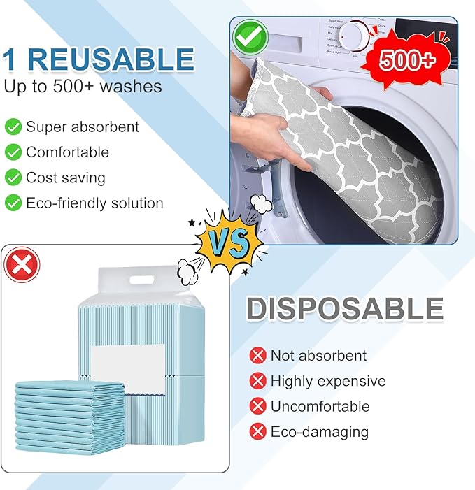 OUTCREATOR® Washable Bed Pads 18" x 24" (Pack of 3), Incontinence Mattress Protector, Anti-Slip Waterproof Underpads for Adults Kids Elderly Pets, Absorbency & Reusable Bedwetting Pads (Gray)