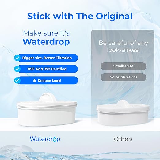 [Original] Waterdrop Filter Replacement for All Waterdrop Pitcher Filtration System, WD-PF-01A Plus, Reduces Lead, PFAS, PFOA/PFOS, Chlorine, Last Up to 3 Months or 200 Gallons (Pack of 3)
