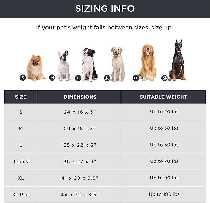 Bedsure Memory Foam Dog Crate Bed for Extra Large Dogs - XL Orthopedic Pet Beds with Removable Washable Cover and Nonskid Bottom - Plush Flannel Fleece Top Pet Mat, Grey