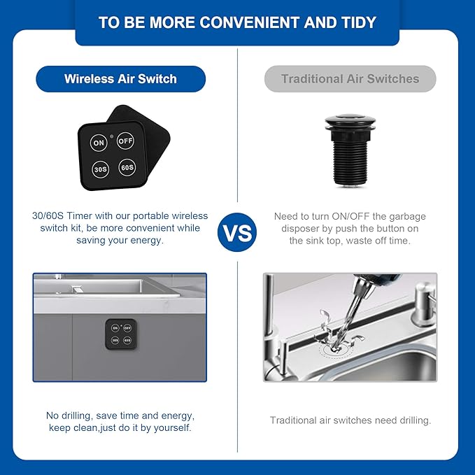 Garbage Disposal Wireless Switch Kit with 30s 60s Portable Timer Remote