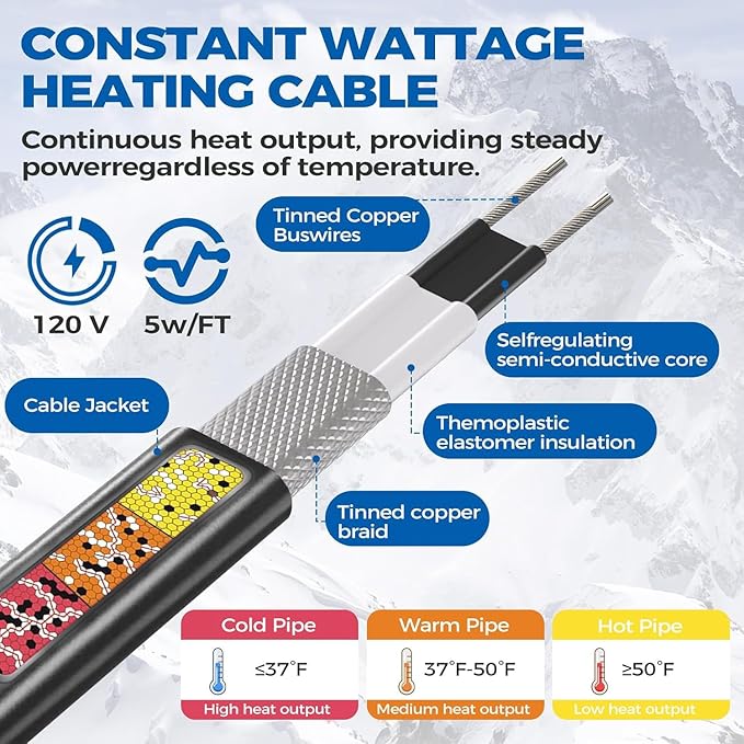 90FT（3FT-200FT） Pipe Heating Cable for Pipe Freeze Protection, Heat Cable for Water Pipes(Metal and Plastic), Pipe Heat Tape Keeps Water Flowing at -40°F 5w/ft, 120V Plumbing fixture