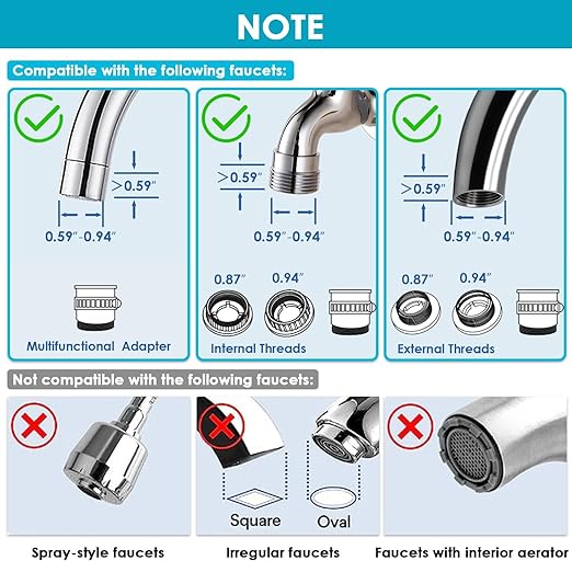 Vortopt 360°Rotating Water Filter for Sink Faucet,Ultra Filtration NSF/ANSI 42 Certified,Reduces 99% Chlorine,Odor,400 Gallons,Fits Most Standard Bathroom Sink Filter,White.
