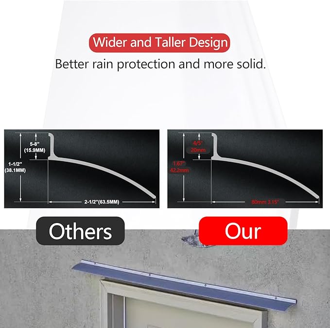 Aluminum Overhead Rain Drip Cap Guard for Exterior Door and Window Top,43.3” Drip Edge Flashing,Deflectord,Diverter, Anodized 2PCS Black